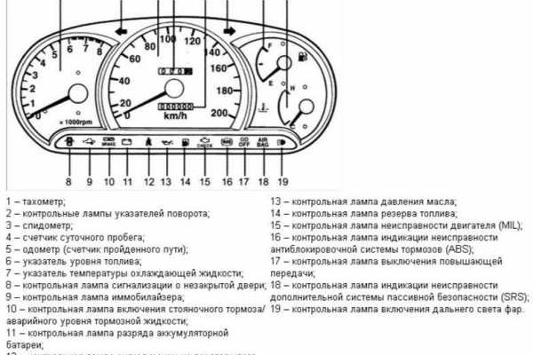 Кракен это что за сайт