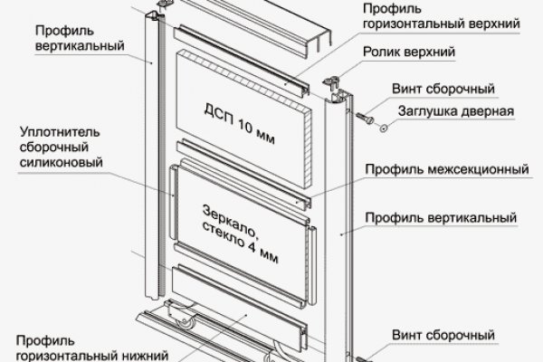 Кракен онион kraken014 com